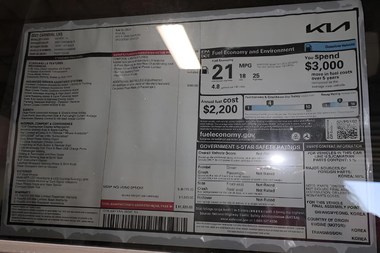2027 Kia Carnival LXS