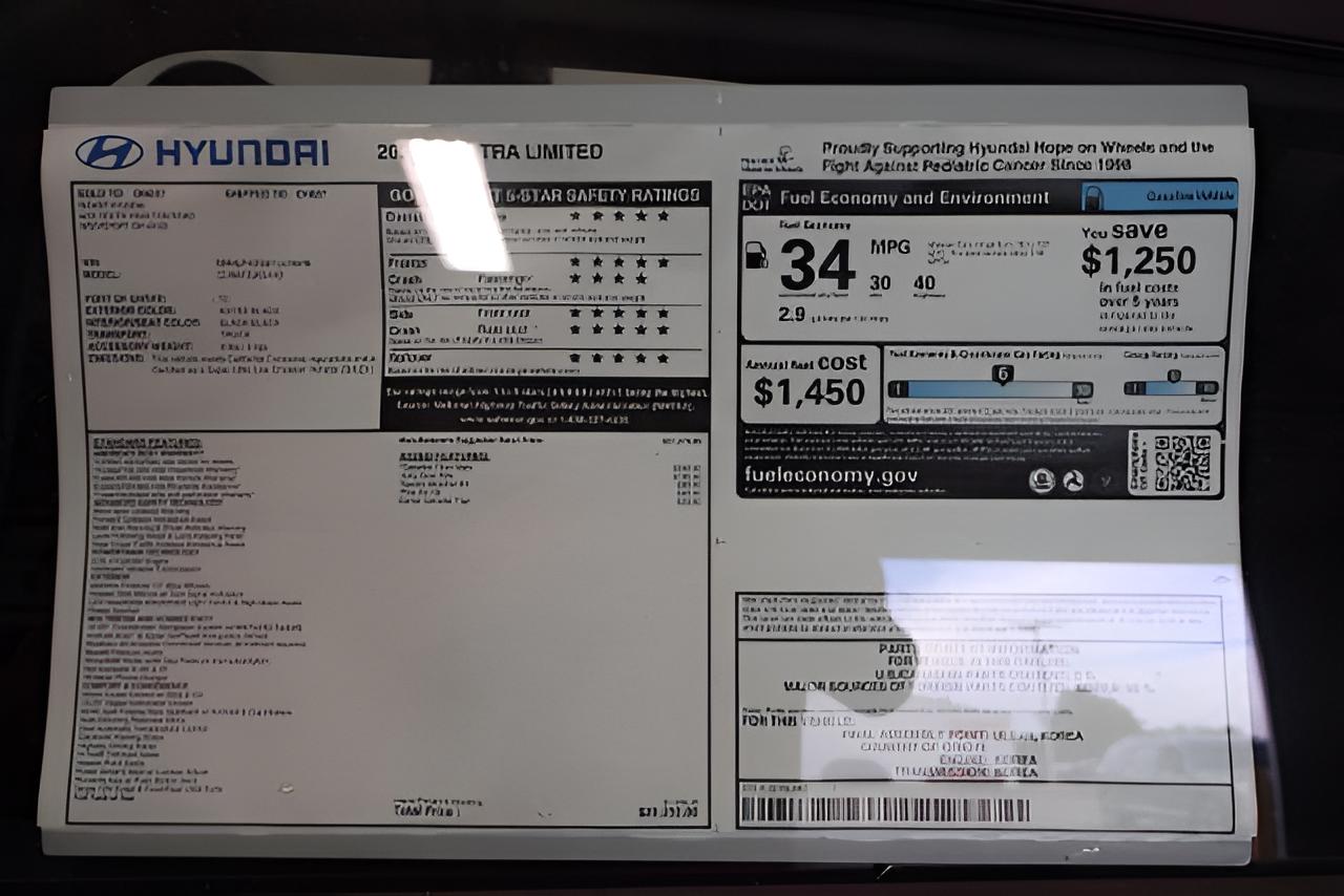 Photo 32