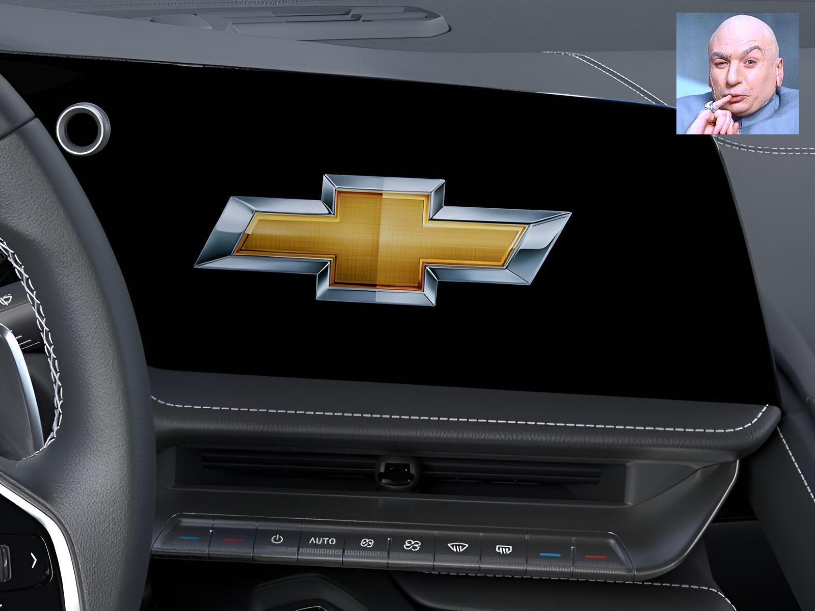 2027 Chevrolet Corvette Grand Sport 1LT